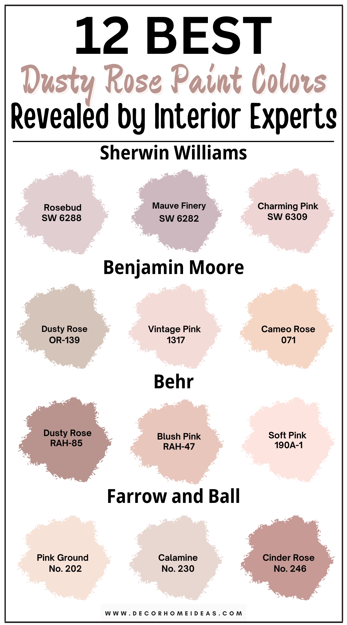 Explore 12 romantic dusty rose paint colors to try this year for a timeless and elegant touch in your home. These soft, muted shades of pink carry a vintage charm while adding warmth and sophistication to any space. From light, powdery hues to richer, rosy tones, discover designer-recommended colors that evoke a romantic and calming atmosphere. Perfect for bedrooms, living rooms, or cozy nooks, these dusty rose paint colors provide a stylish and inviting backdrop that enhances your interiors with grace and subtle charm.

